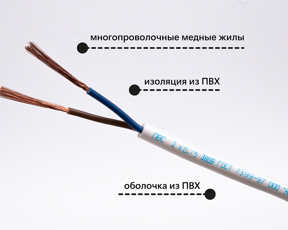 Провод ПВС